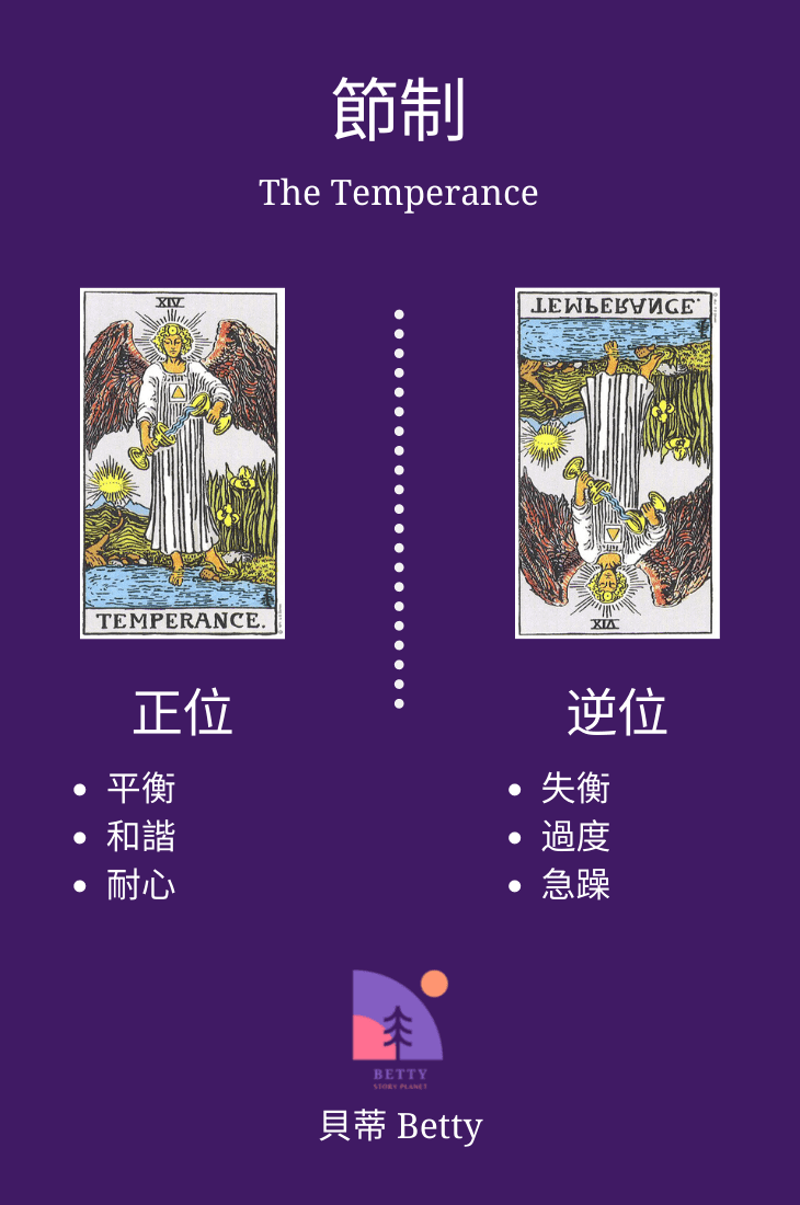塔羅節制The Temperance意思